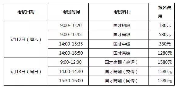 说明: “国才考试”开始报名！报名流程和常见问题就看此篇！